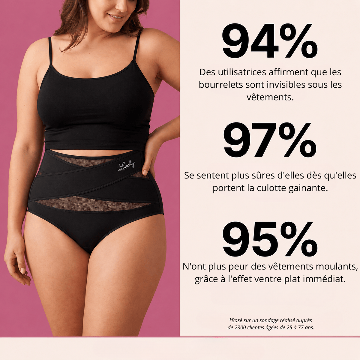Culotte Sculptante Calysé™