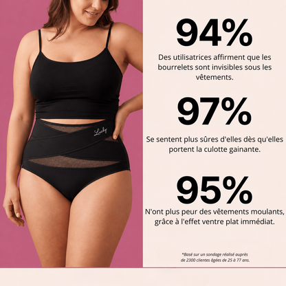 Culotte Sculptante Calysé™